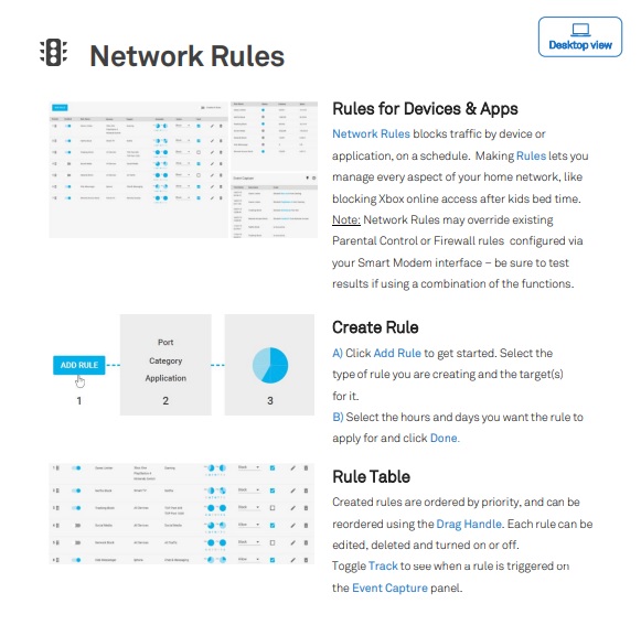 Network Rules